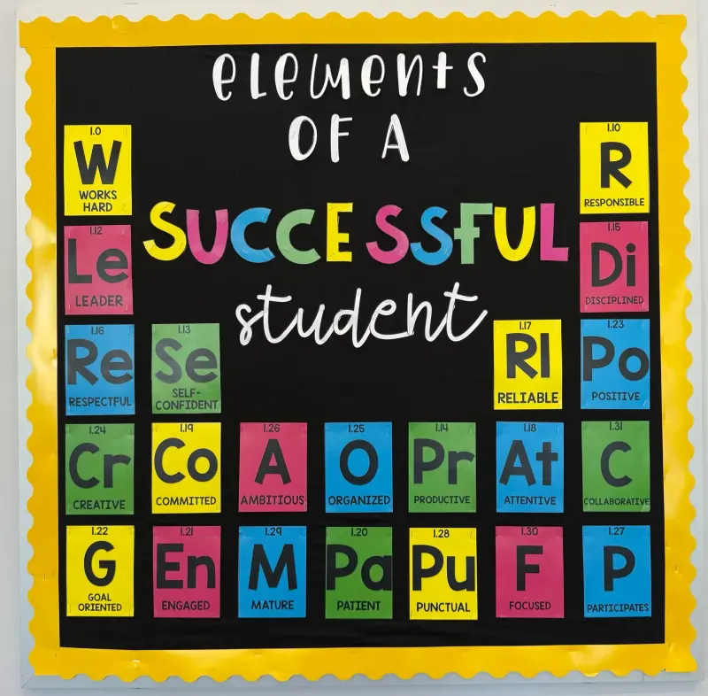 The finished bulletin board, each quality set out as a periodic-table tile — creative, committed, respectful, goal oriented