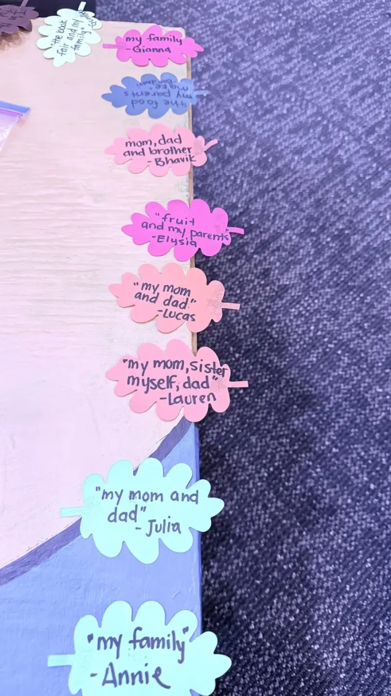Close-up of the paper leaves, each one written by a child with what they are thankful for